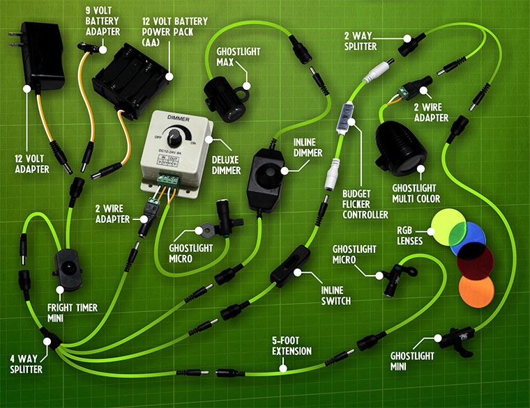 ghost-light-diagram.jpg